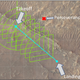 Ingenuity's 15th flight as planned.